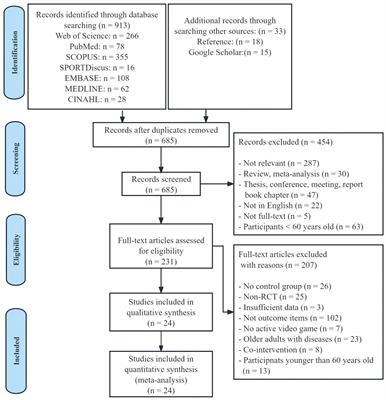 Active video games for improving health-related physical fitness in older adults: a systematic review and meta-analysis